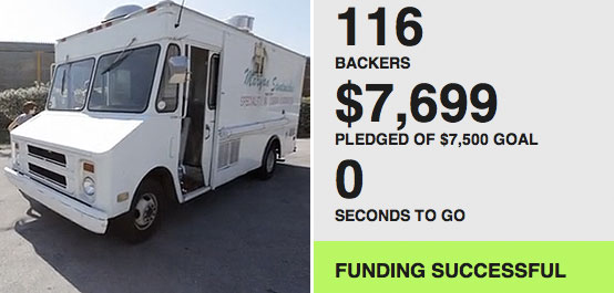 The Countdown Begins…Kickstarter Update (we did it!), Honest Fare by Gabrielle Arnold